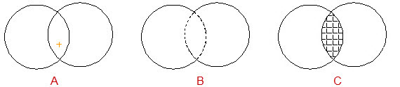 bhatch_point