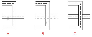 mledit_closed_cross