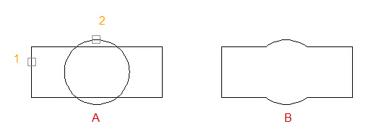 region_union