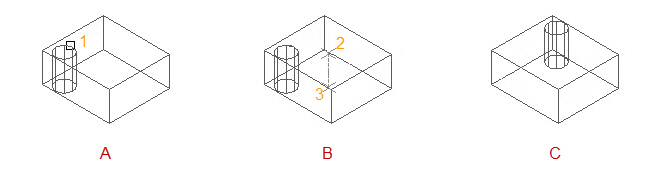solidedit_Face_rotate